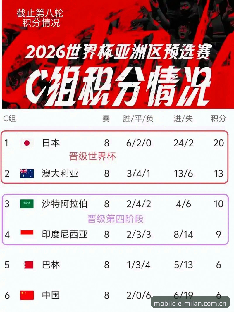 2026世界杯观赛冷场深度评测：签证危机如何改变球迷观赛版图
